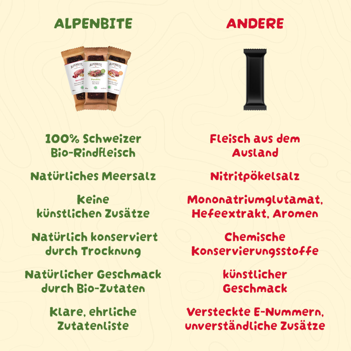 PureBite - Der Klassiker – Bild 4